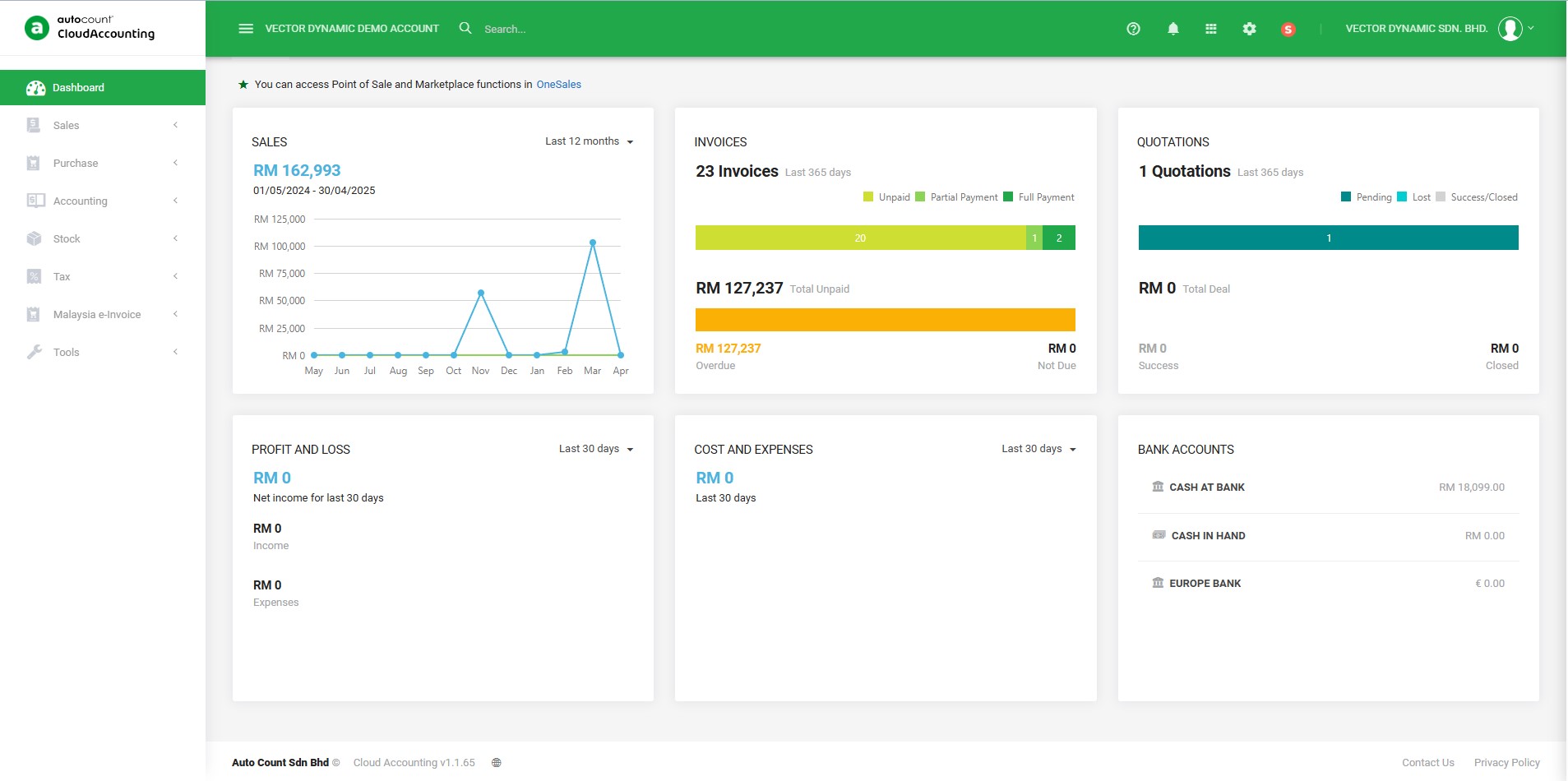 AutoCount Cloud Accounting dashboard used during a VECTOR DYNAMIC product walkthrough